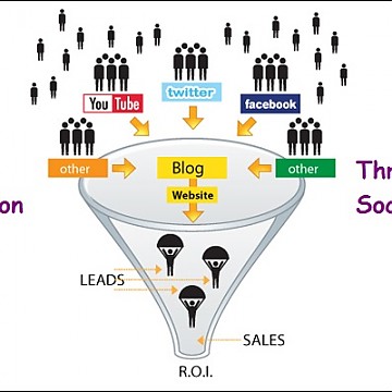 구매여정별 컨텐츠 설계